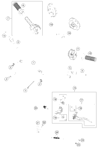 Handlebar, Controls