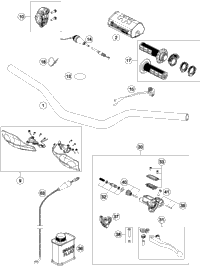 Handlebar, Controls