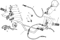 Handlebar And Controls