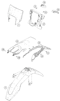 Mask, Fenders