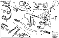 Handlebar And Controls
