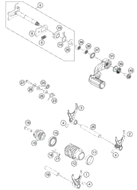 Shifting Mechanism