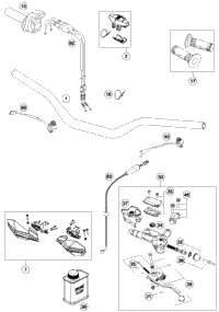 Handlebar, Controls