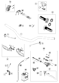 Handlebar, Controls