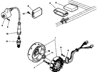 Ignition System