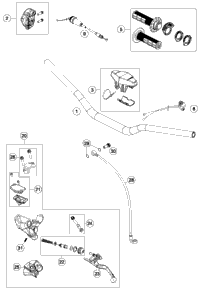 Handlebar, Controls