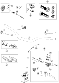 Handlebar, Controls