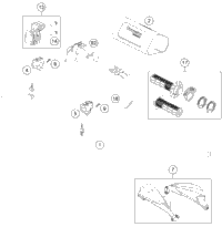 Handlebar, Controls