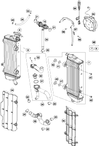 Cooling System