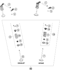 Valve Drive