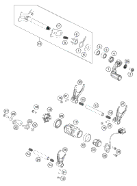 Shiftingmechanism