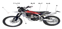 Transfer (Color Code G)
