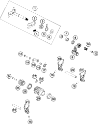 Shifting Mechanism