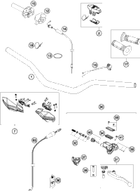 Handlebar, Controls