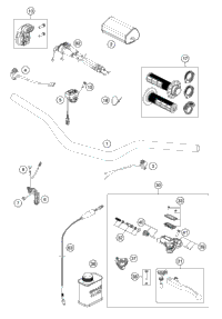 Handlebar, Controls
