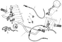 Handlebar And Controls