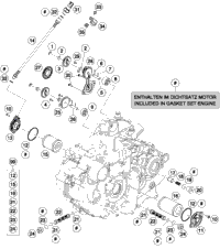 Lubricating System