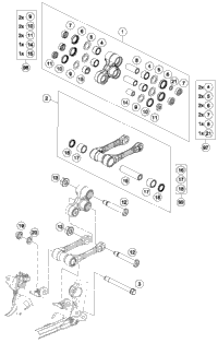 Pro Lever Linking