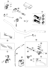 Handlebar, Controls