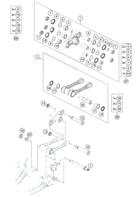 Pro Lever Linking