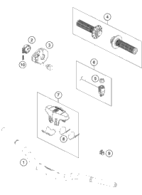 Handlebar, Controls