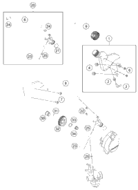 Lubricating System