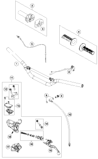 Handlebar, Controls