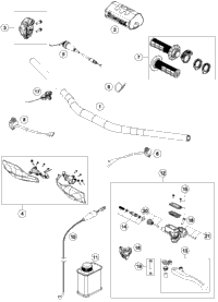 Handlebar, Controls