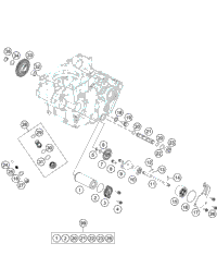 Lubricating System