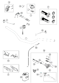 Handlebar, Controls