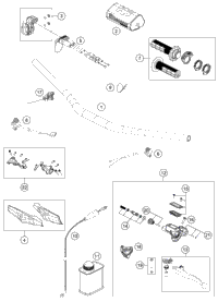 Handlebar, Controls