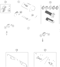 Handlebar, Controls