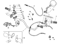Handlebar And Controls