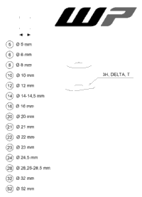 Wp Shims For Setting