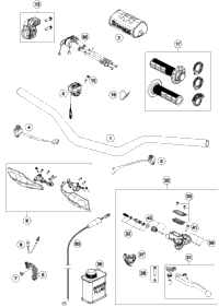 Handlebar, Controls