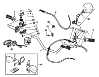 Handlebar And Controls