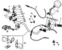 Handlebar And Controls