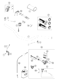 Handlebar, Controls