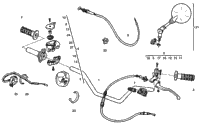 Handlebar And Controls