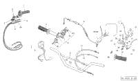 Handlebar And Controls