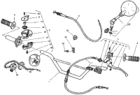 Handlebar And Controls