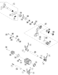 Shifting Mechanism