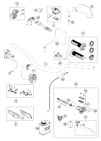 Handlebar, Controls