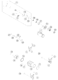 Shifting Mechanism