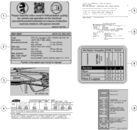 Technic Information Sticker