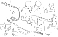 Handlebar And Controls