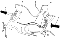 Handlebar And Controls