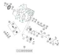 Lubricating System