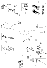 Handlebar, Controls