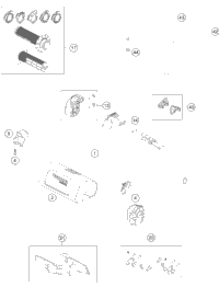 Handlebar, Controls